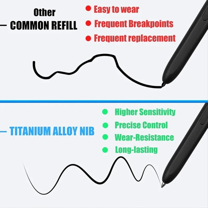 Metal Pen Refill Fine Nib Pen Tips for Z Fold3 Pen Fold4