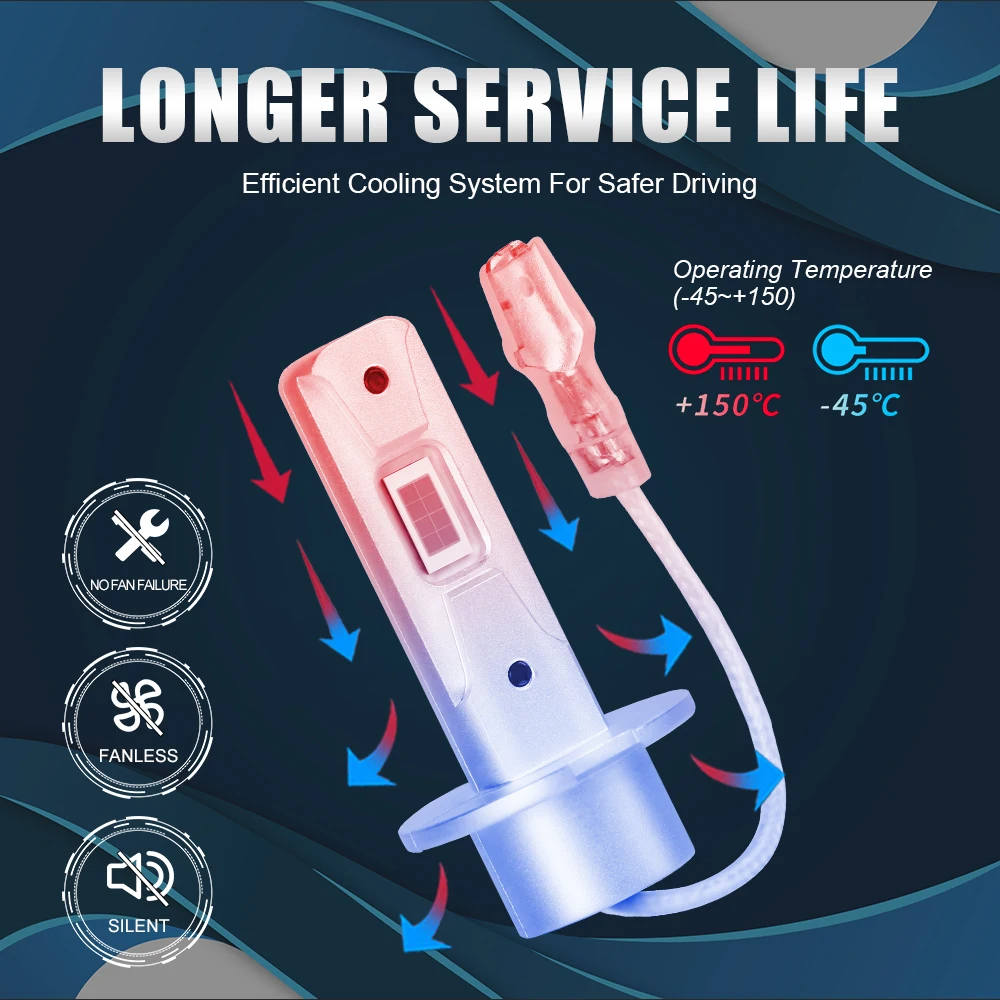 NLpearl 2 قطعة H3 LED المصابيح الأمامية للسيارة مصابيح الضباب بدون مروحة H3 H1 النهار تشغيل ضوء السوبر مشرق أضواء مصباح الضباب 6000K 12 فولت #3