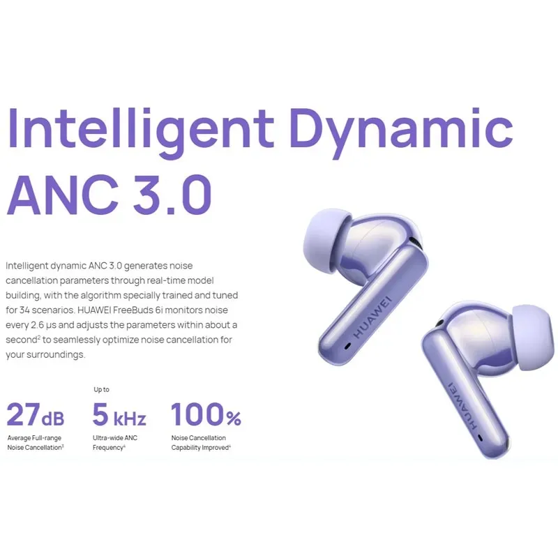 HUAWEI FREEBUDS 6i Bluetooth Wireless Headphones Dynamic EQ Active Noise Cancellation 8 Hours Battery Life Transparency Mode