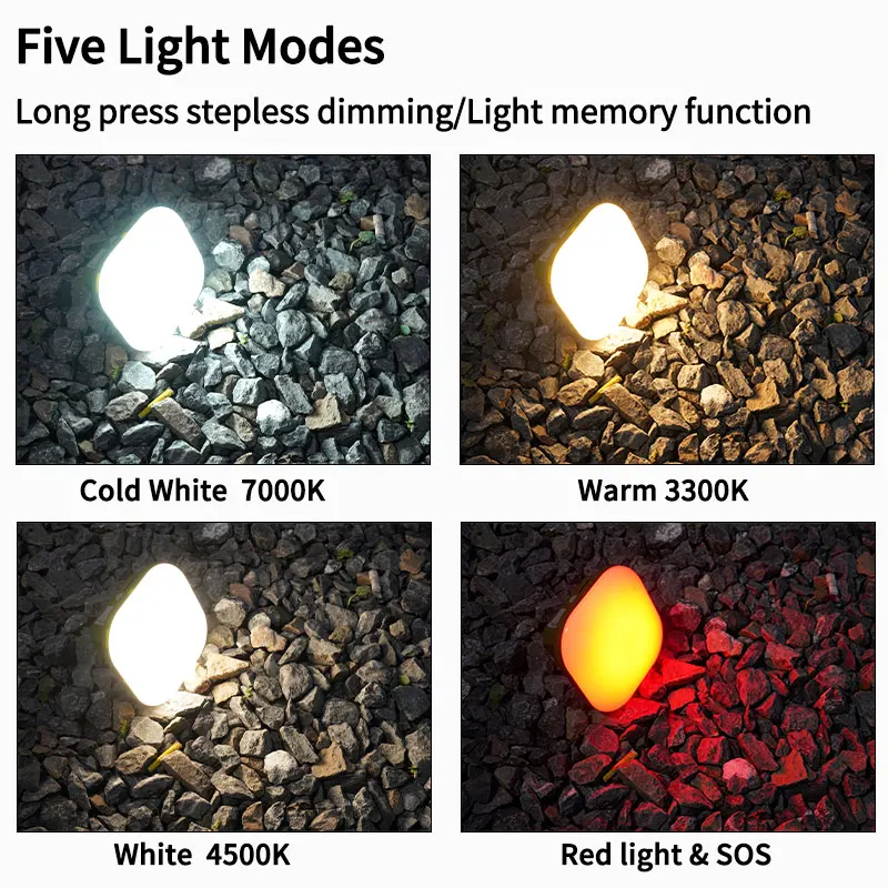 Imagem -02 - Modelagem-lanterna de Acampamento com Ímã Zoom Tocha Portátil Recarregável Forte Pendurado Tenda Lâmpada Iluminação de Manutenção do Trabalho Led