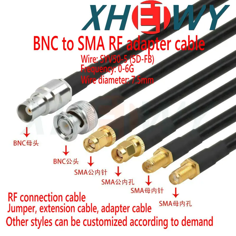 Bnc To Sma Male And…