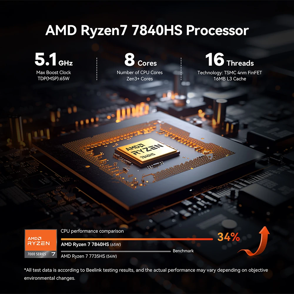 Imagem -03 - Ryzen 7840hs Mini pc até 65w Ddr5 Ssd de 32gb 1t Ssd Nvme Computador para Jogos Wifi6 vs Ser6 Pro 7735hs 5800h Beelink-ser7