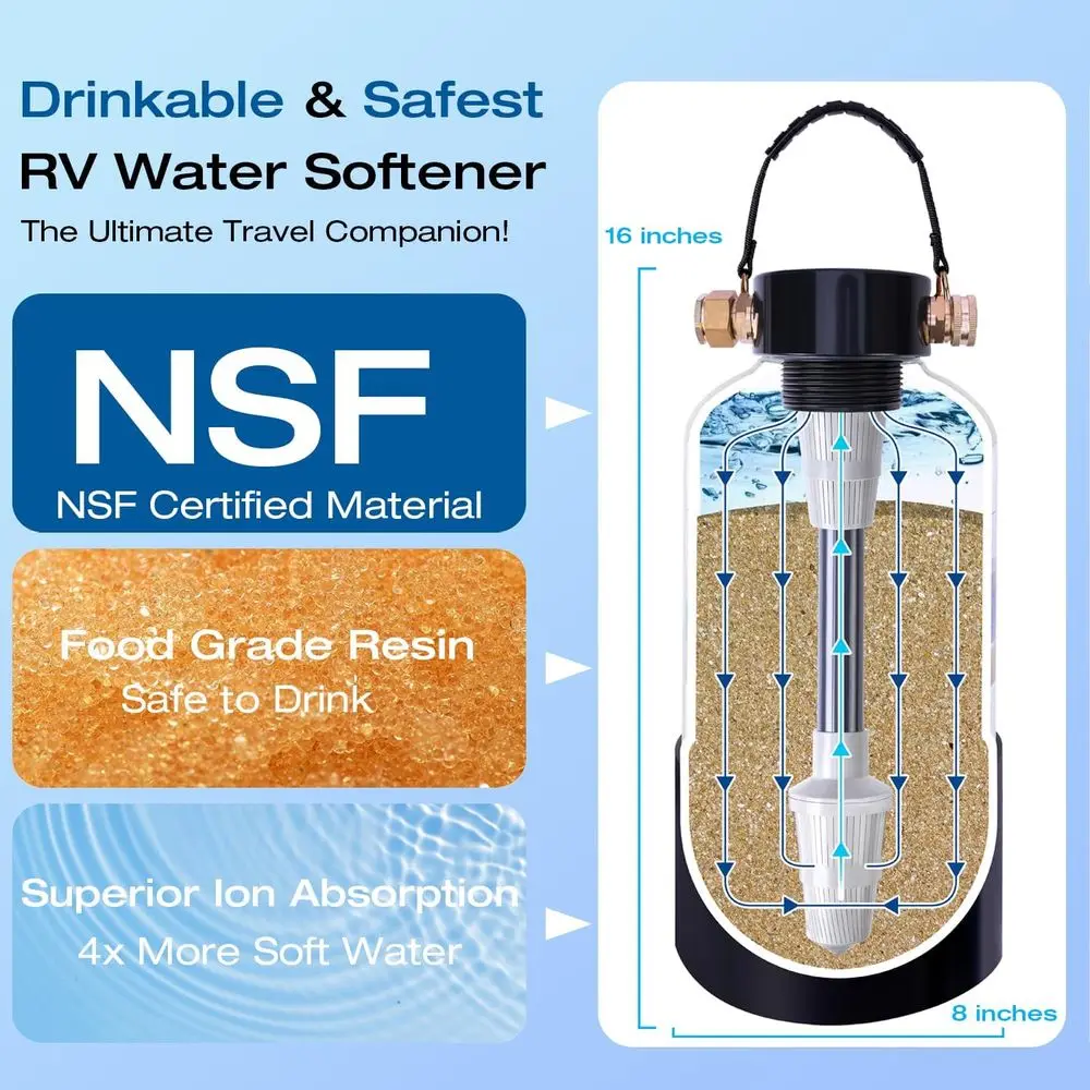 Ammorbidente portatile H&G Lifestyles per camper con tubo dell'acqua, raccordi in ottone da 3/4" per uso alimentare 5A 2600 galloni ammorbidisce l'acqua dura