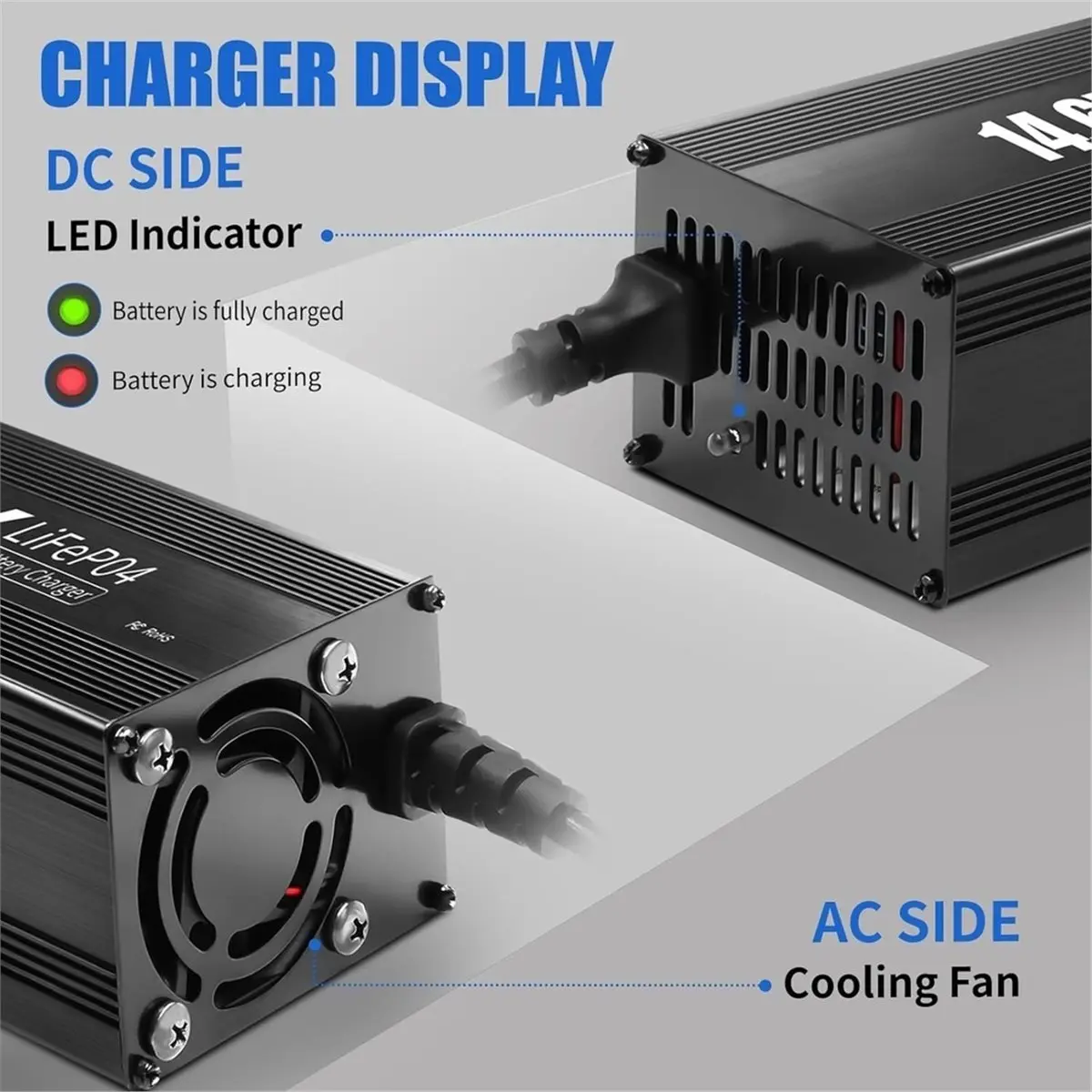 A1935K 12V 20A Lithium Battery Charger, 14.6V LiFePO4 Battery Charger with Premium Aluminum Housing - 0V Activation US Plug SUMM