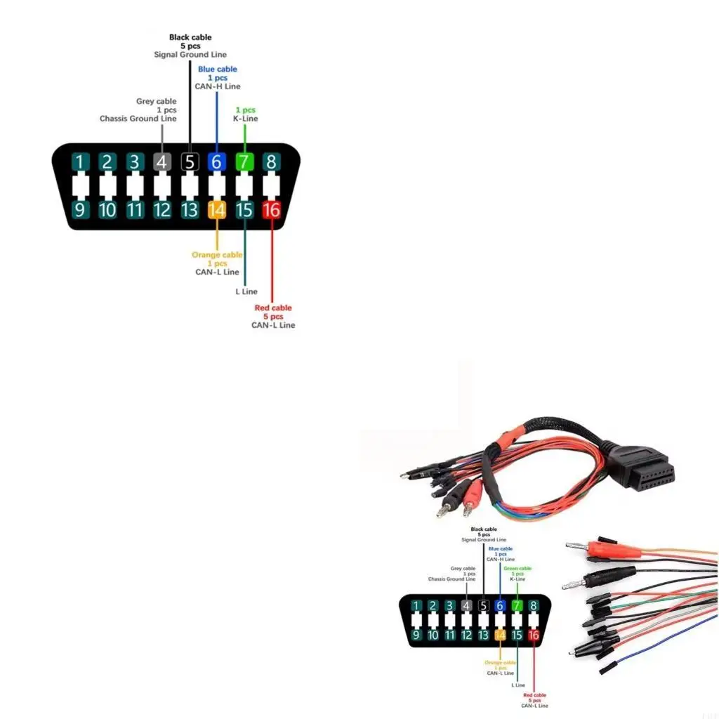 F1CF Stable Performances Diagnostic Adapter Triple Cores Cable Professional