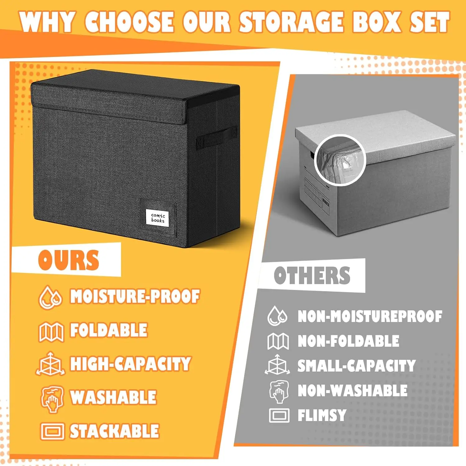 صندوق تخزين الكتب الهزلية القابلة للطي، حامل مقاوم للرطوبة قابل للتكديس مع غطاء، يحمل 150 كوميكس، 15.5 × 7.5 × 11.3 بوصة