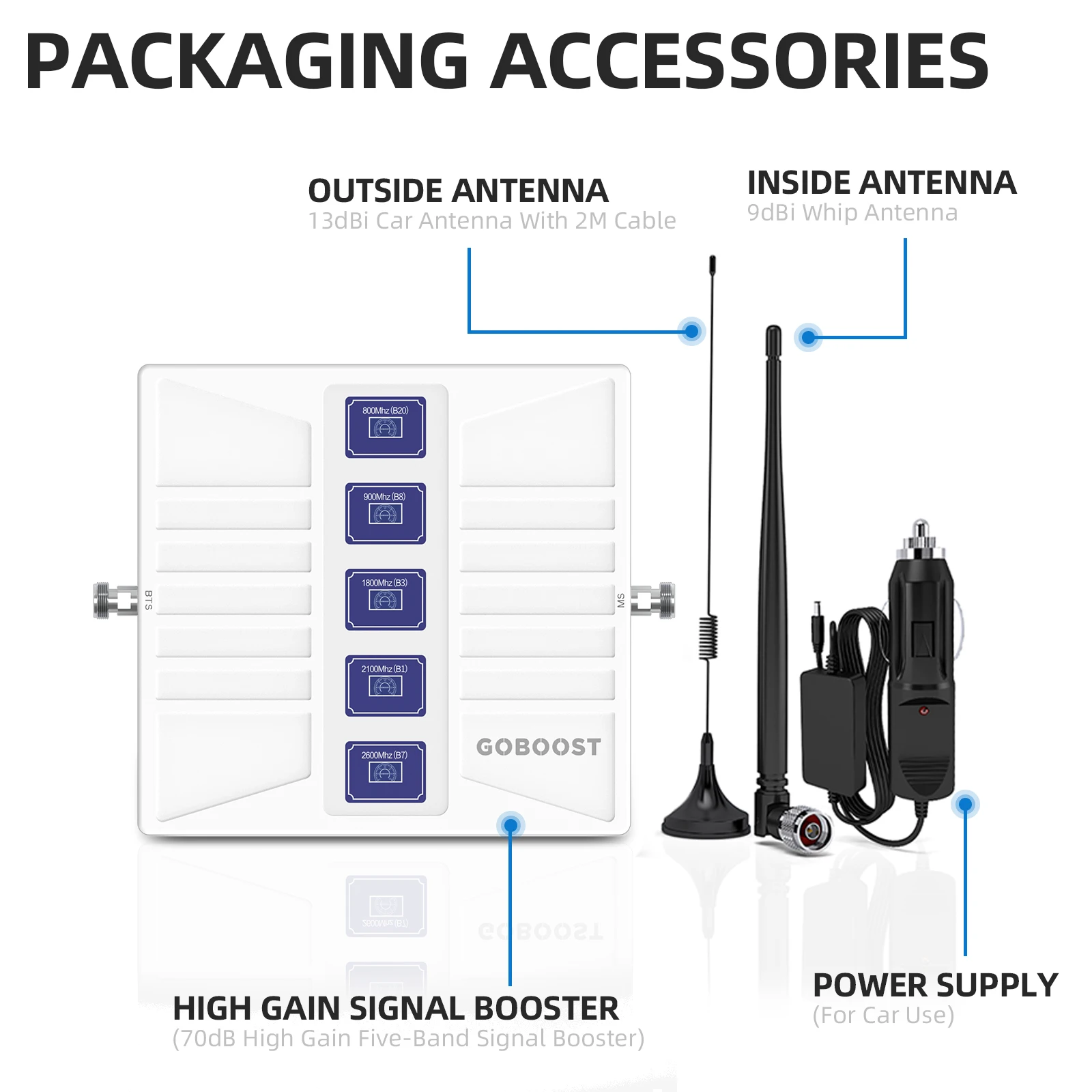 GOBOOST 70dB High Gain 5 Band Signal Booster For Car 2G+3G+4G Cellular Amplifier 700 800 1800 2100 2600 MHz Network Repeater Kit