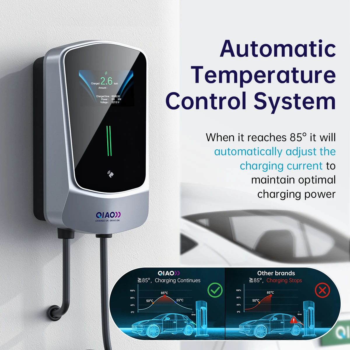 QIAO EV Charging Station Elect - đánh giá và giá Wallbox Ev