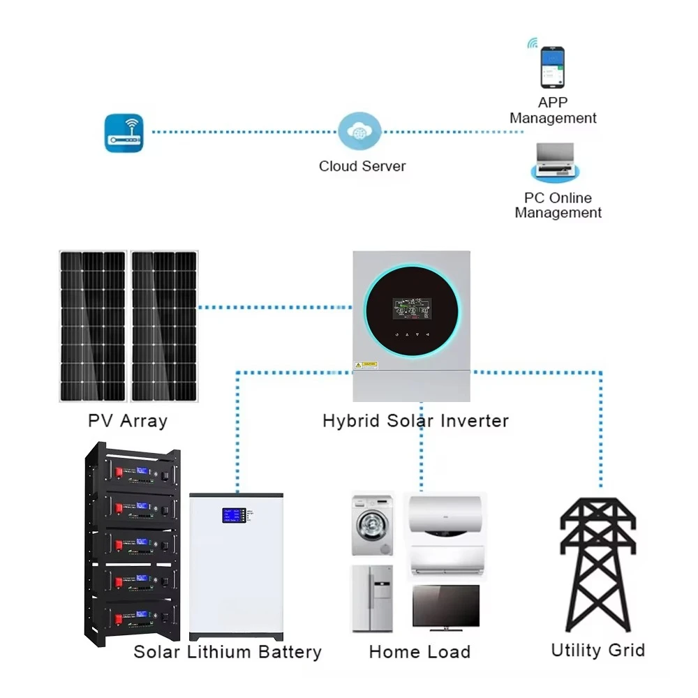 Good Price Off Grid Solar Energy System 5Kw 10Kw 12Kw 15Kw 18Kw 20Kw 25Kw 30Kw Solar Power Energy System Storage Home Commercial