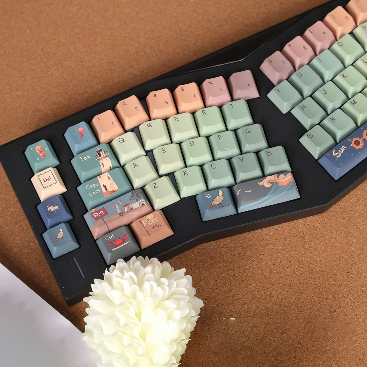 Seaside town mechanical keyboard keycaps green full set PBT five-sided sublimation cherry original height