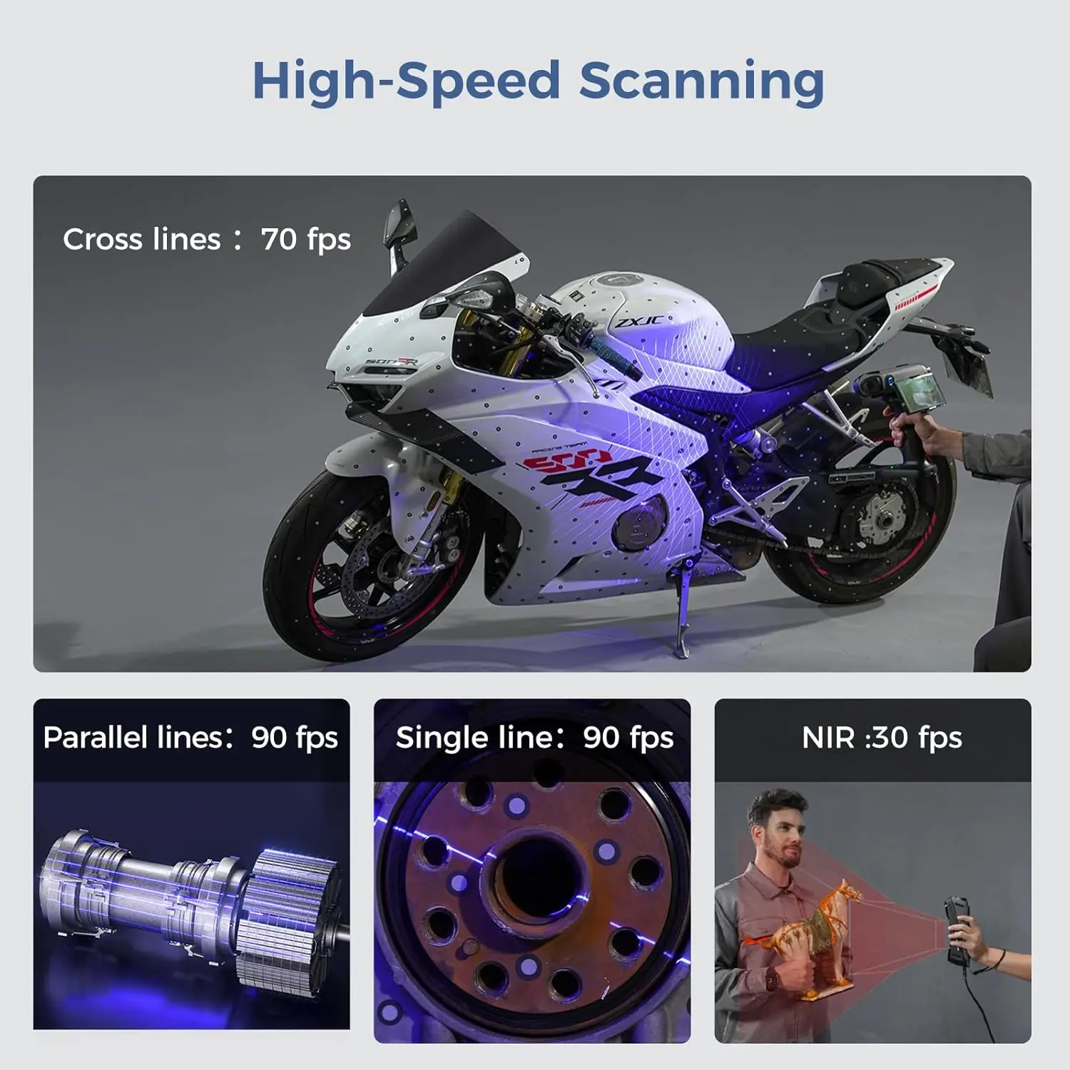  CREALITY 3D Sermoon S1 3D-сканер
