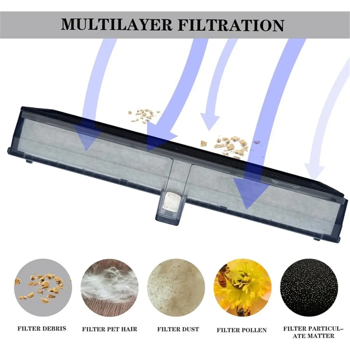 (12 Pack) Replacement HEPA Filter for X40 Ultra, L10s Pro Ultra Heat, X30 Ultra,D30 Ultra,Series Robot Vacuums
