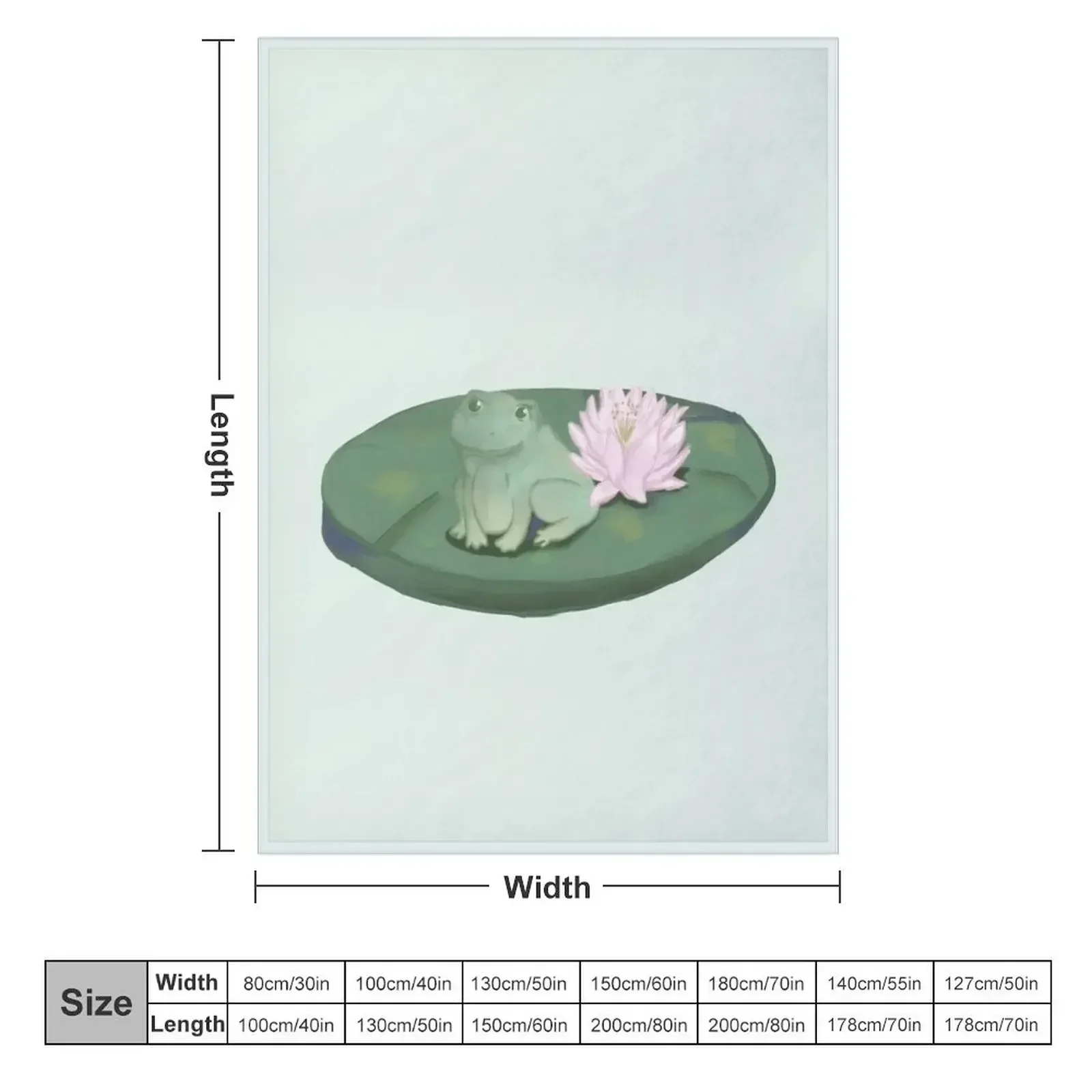Copy of Cute Frog with Water Lily Throw Blanket Custom funny gift Thin Sofa decorative Flannel Blankets