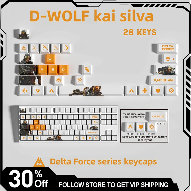 Delta Force Series … - image