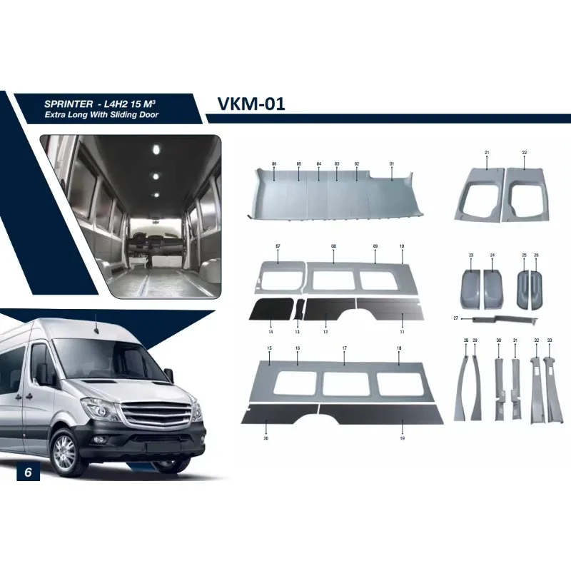 Top Seller VKM PLASTIC 2015-2016 Durable ABS L3H2 Interior Trim Set for  Sprinter Minibuses Campers Coaches Bus