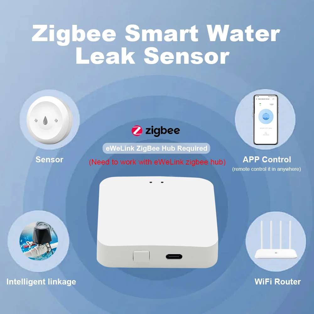 ZigBee Water Detect Sensor Alarm Water Sensor Leak Detector Flood Water Leakage Alarm APP Control Work With Zigbee Gateway
