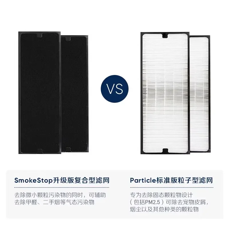 Elemento filtrante Sense purificatore d'aria Sense + filtro composito