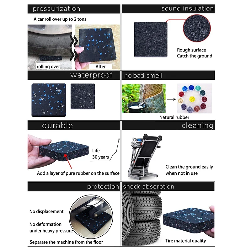 【New User-Coupon!】6Pcs Treadmill Mat Fitness Equipment Sound Insulation Shock Absorbing Floor Cushion Hardwood Floors Protection