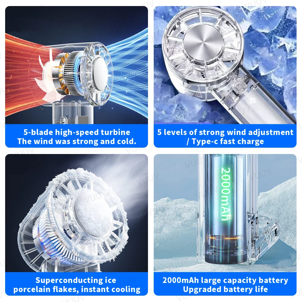 VUUV Portable Handheld Turbo Fan - High Speed 2000mAh Rechargeable Mini Personal Hand Fan , Travel image 5