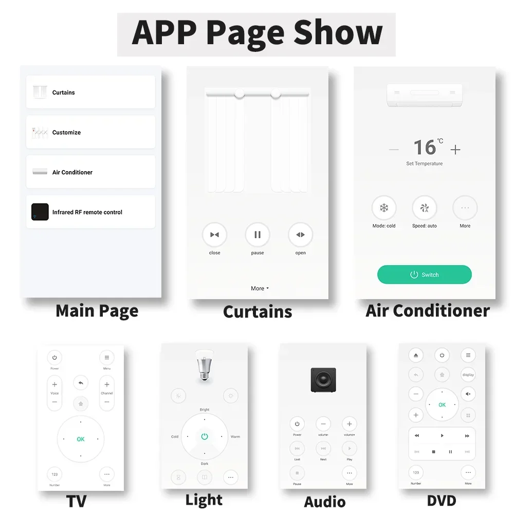 Tuya WiFi IR RF Remote Control 315 433 MHz Universal For All Air Conditioner TV LG Smart Life App Work with Alexa