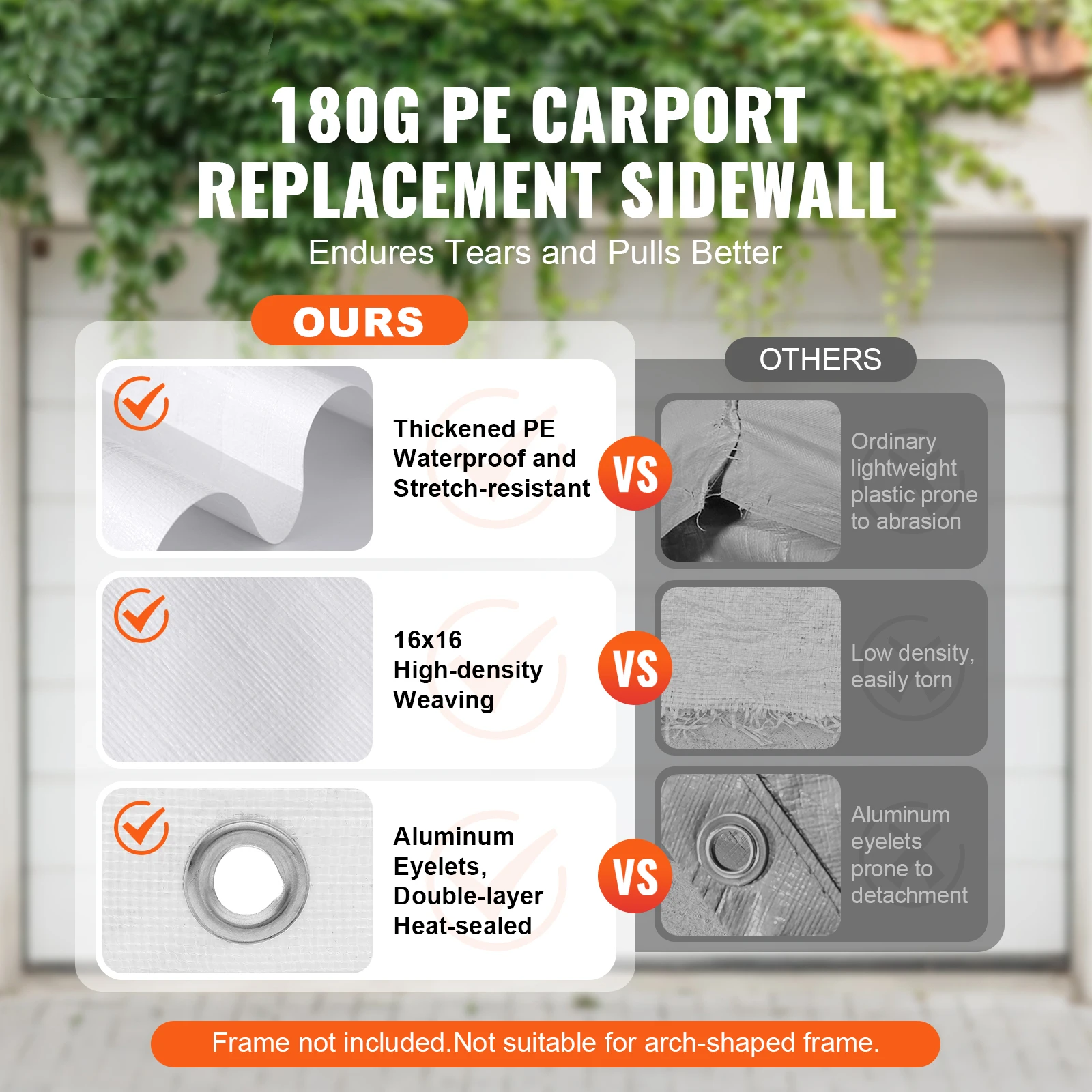 SucceBuy Carport استبدال خيمة المرآب المأوى قماش القنب الثقيلة للماء والأشعة فوق البنفسجية المحمية. #3