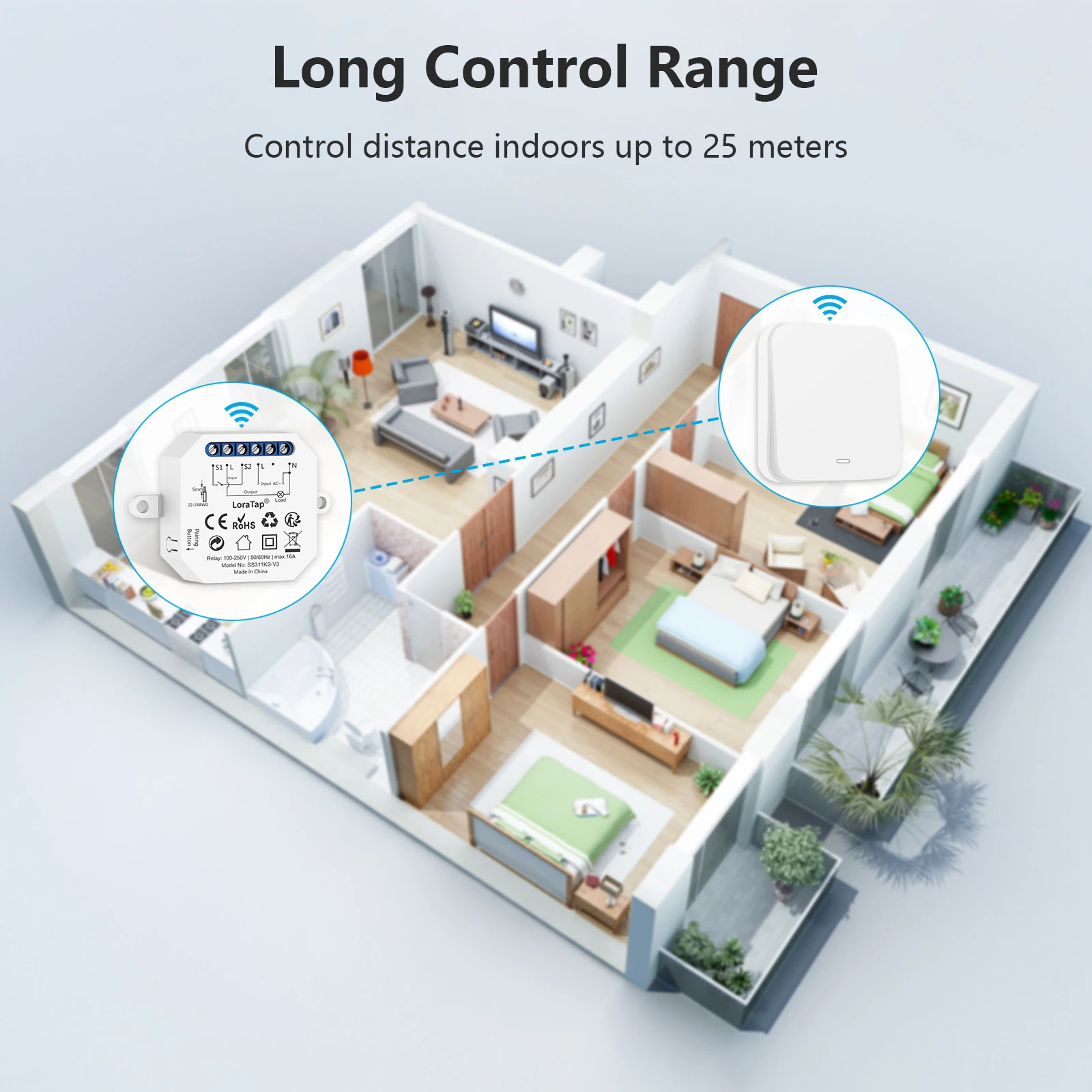 Módulo de relé de interruptor sem fio LoraTap RF433Mhz 16A com interruptor de energia cinética para luzes, bombas, ventiladores e outros dispositivos de baixa potência