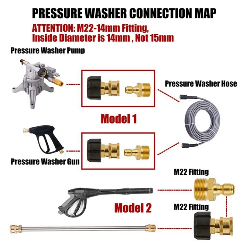 High Pressure Washer Adapter Set Quick Connect Kits Tool To Wand M22 To 1/4 Quick Connect-ABSW