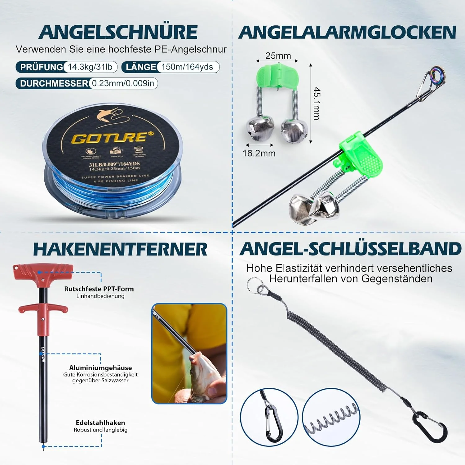 طقم صيد السمك من جوتور: صنارة  - مراجعة Fishing Equipment Online وسعره