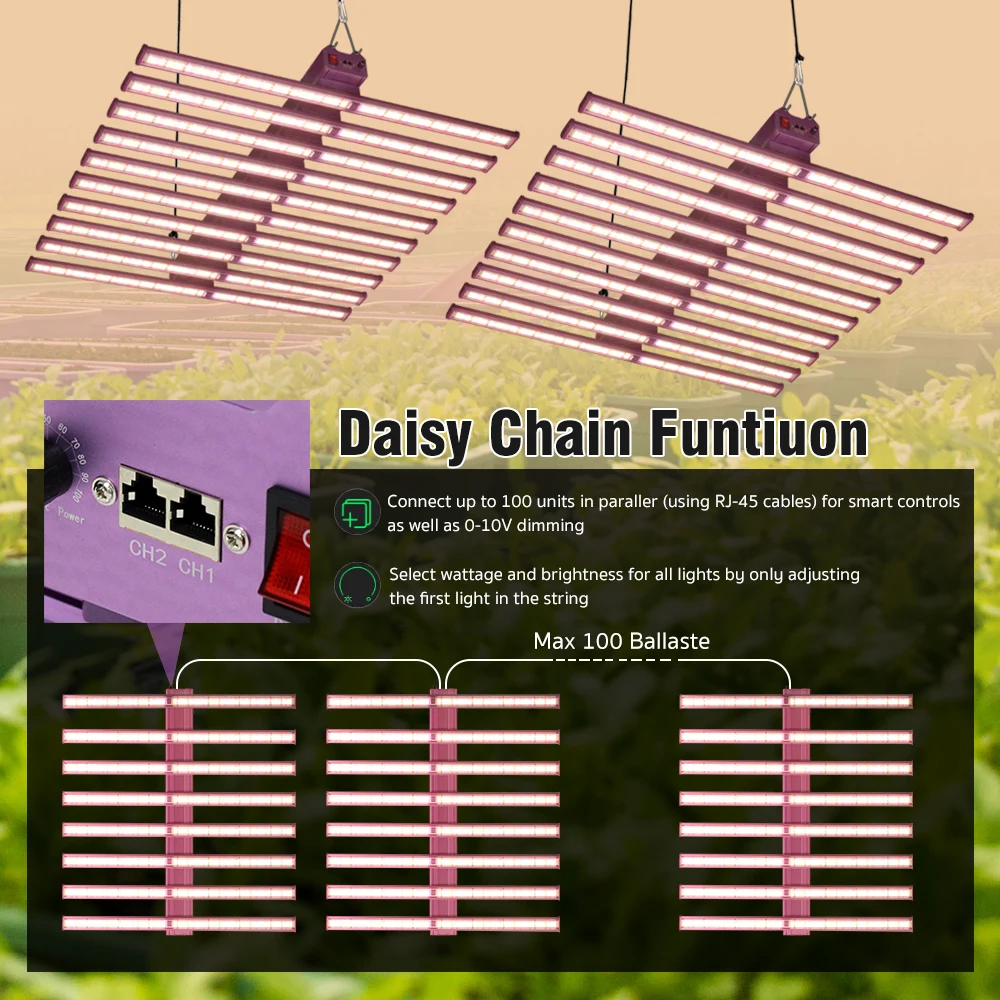 LED Full Spectrum Grow Light 240W-1000W High Power Aluminum Frame Plant Lamp Lighting Suitable For Greenhouse Hydroponic Flowers