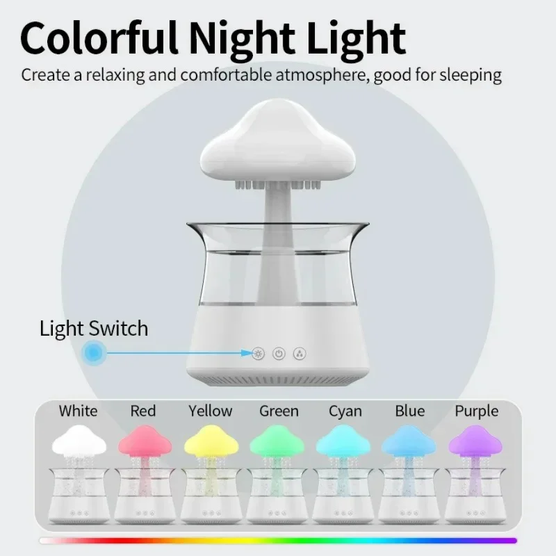 

Rain Cloud Night Light humidifier with raining drop sound and 7 color light essential oil diffuser aromatherapy