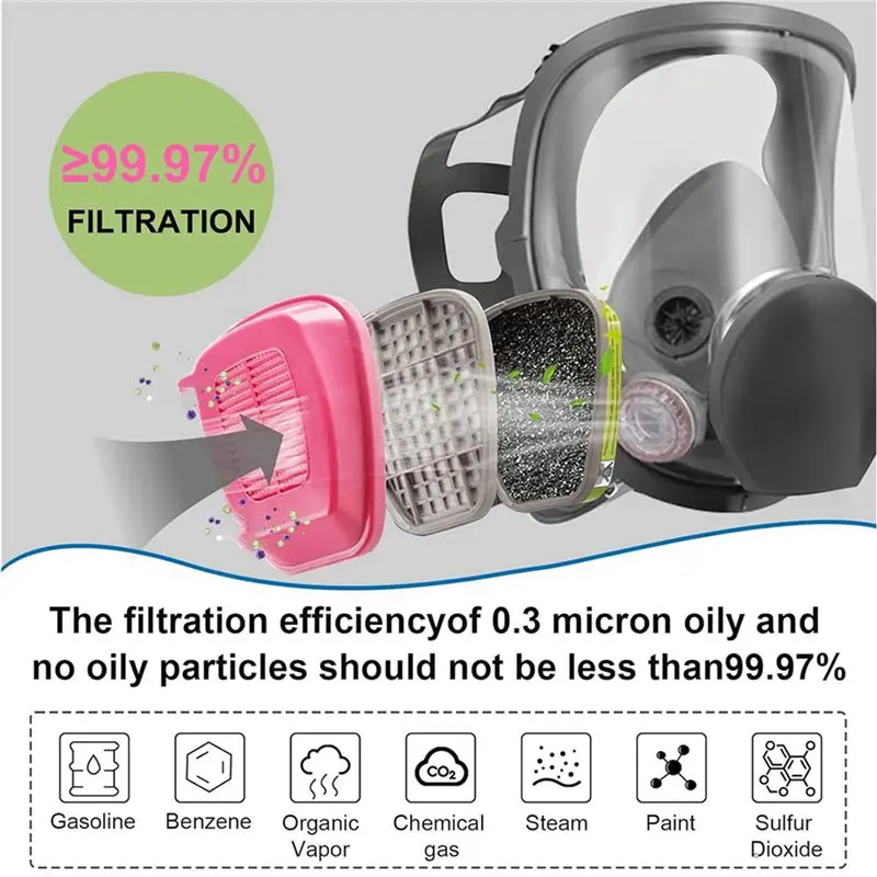 ABZZ-2X Full Face Respirator Mask, 6800 Reusable Respirator Mask With Filters, Anti-Fog, Organic Vapor Respirator view 5