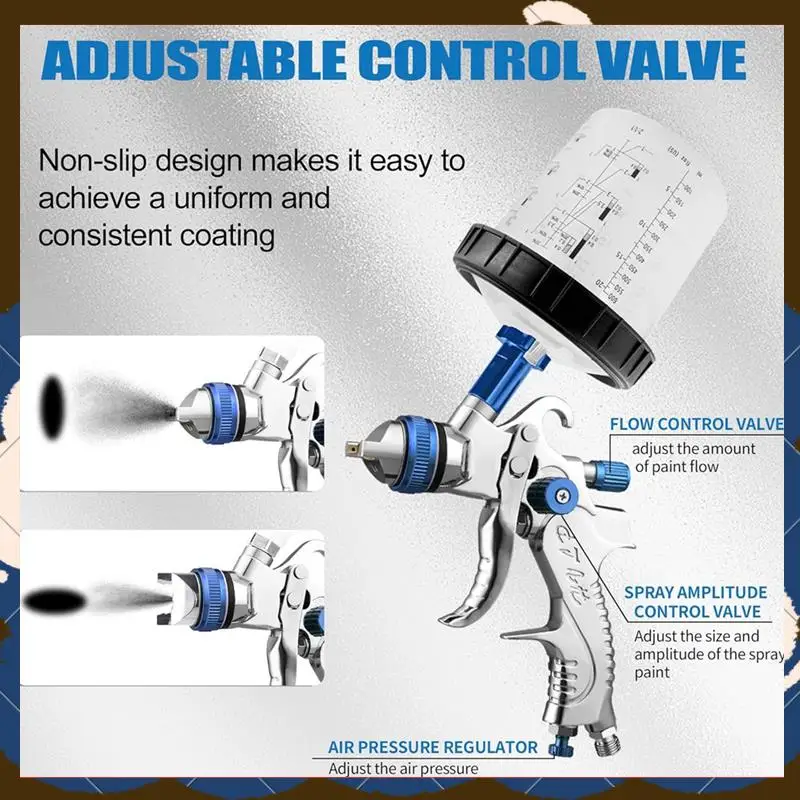 

HVLP Gravity-Fed Air Spray-Gun With 1.4/1.7/2.0/2.5 Mm Nozzles And 650 Cc Mixing Cups, Automotive Paint Sprayer-[A53I]