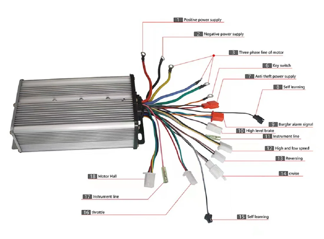 Imagem -06 - Controlador de Velocidade sem Escova do Motor dc para Bicicleta Bicicletas Elétricas Scooter Bicicleta Elétrica 2000w 48v 72v