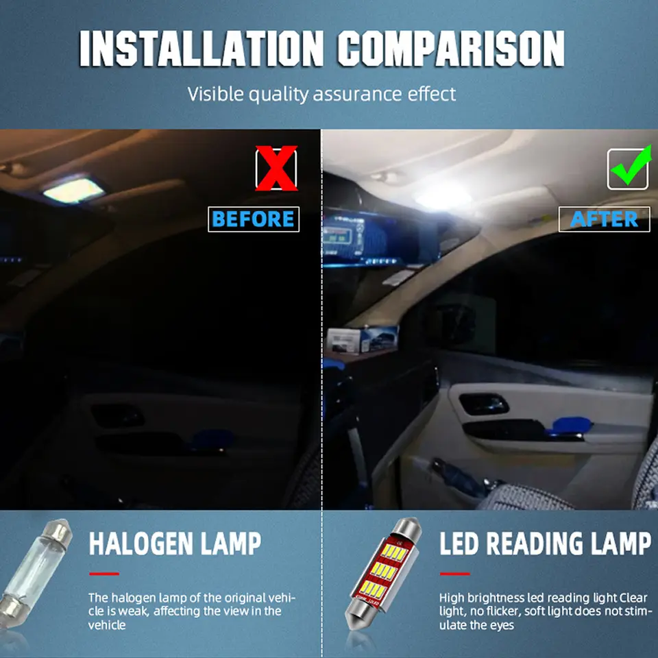 C5W 31MM 36MM 39MM 41MM 12 SMD LED License Plate Lights Door Dome Festoon Trunk Car Bulbs White Lights 12V DC - 6