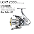 LCR METAL 12000