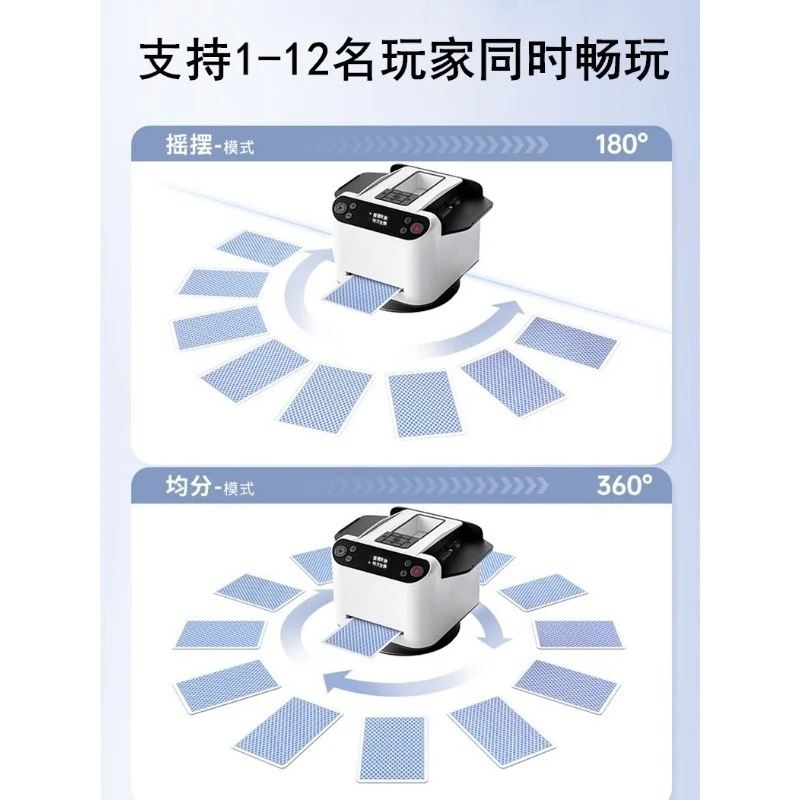 Automatic Cards Dea…