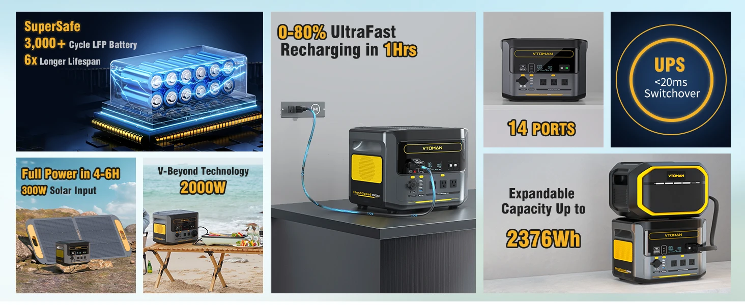 longer lifespan,super safe,quike charge