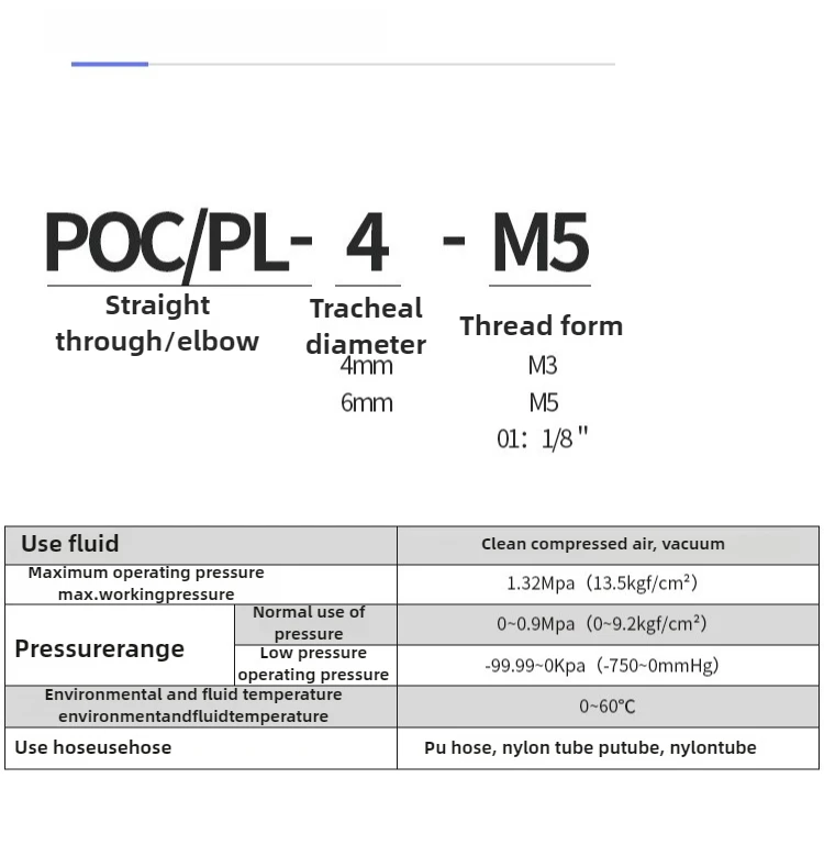 POC4-M5/PL6-M5C Mini Pneumatic Quick Coupler, 6mm PU Tube Fitting for Air Compressor & Automation Equipment