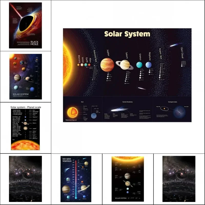 Multiple sizes 1pc frameless Canvas Painting,Space Planet Posters and Prints Solar System Milky Way Universe Infographic Wall Ar