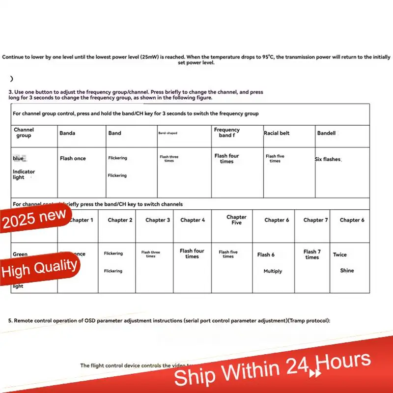 

AC18 (гарантия) 4,9G/5,8G/6G 3W VTX 72CH FPV видеопередатчик Поддержка OSD тюнинговый параметр для RC FPV Drone Quadcop дальнего действия