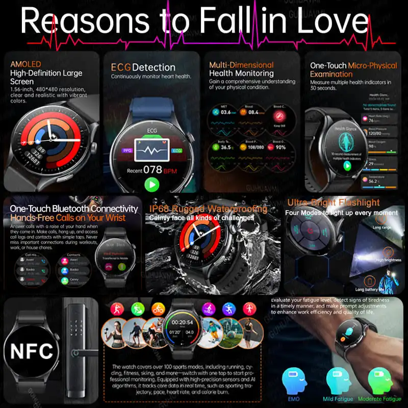 الصحة الصف ضغط الدم الساعات الذكية الرجال ECG حمض اليوريك الدهون 24H معدل ضربات القلب مكونات الدم BT دعوة NFC الساعات الذكية IP68