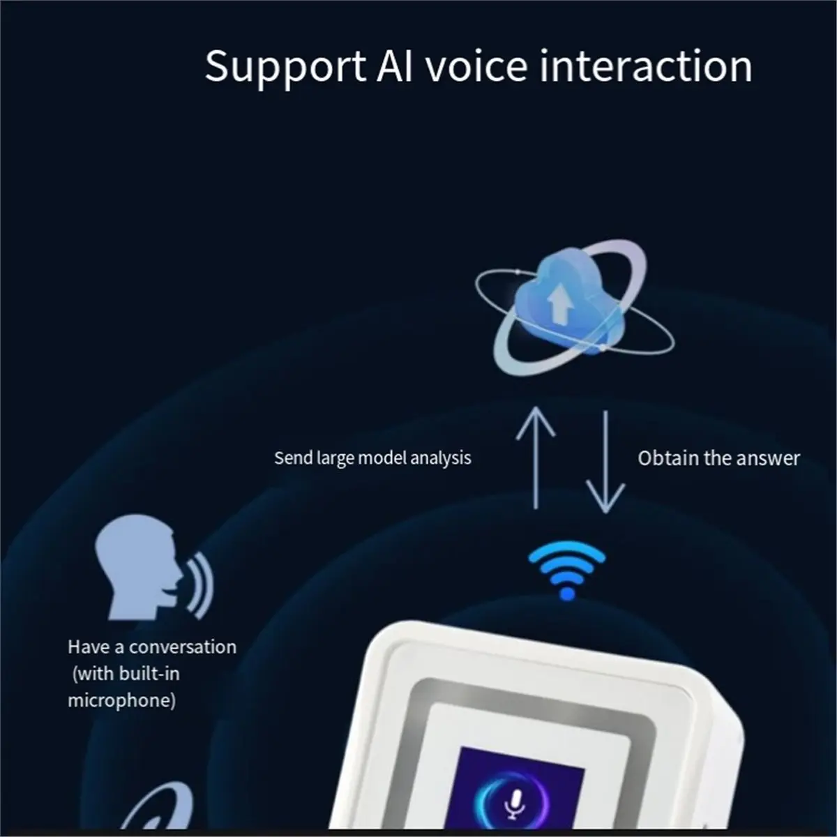 

(A26M) Плата разработки с ИИ ESP32-S3 и ЖК-дисплеем 0,85 дюйма, Wi-Fi 2,4 ГГц, 128x128, встроенные двойные микрофоны, RGB LED для XiaoZhi