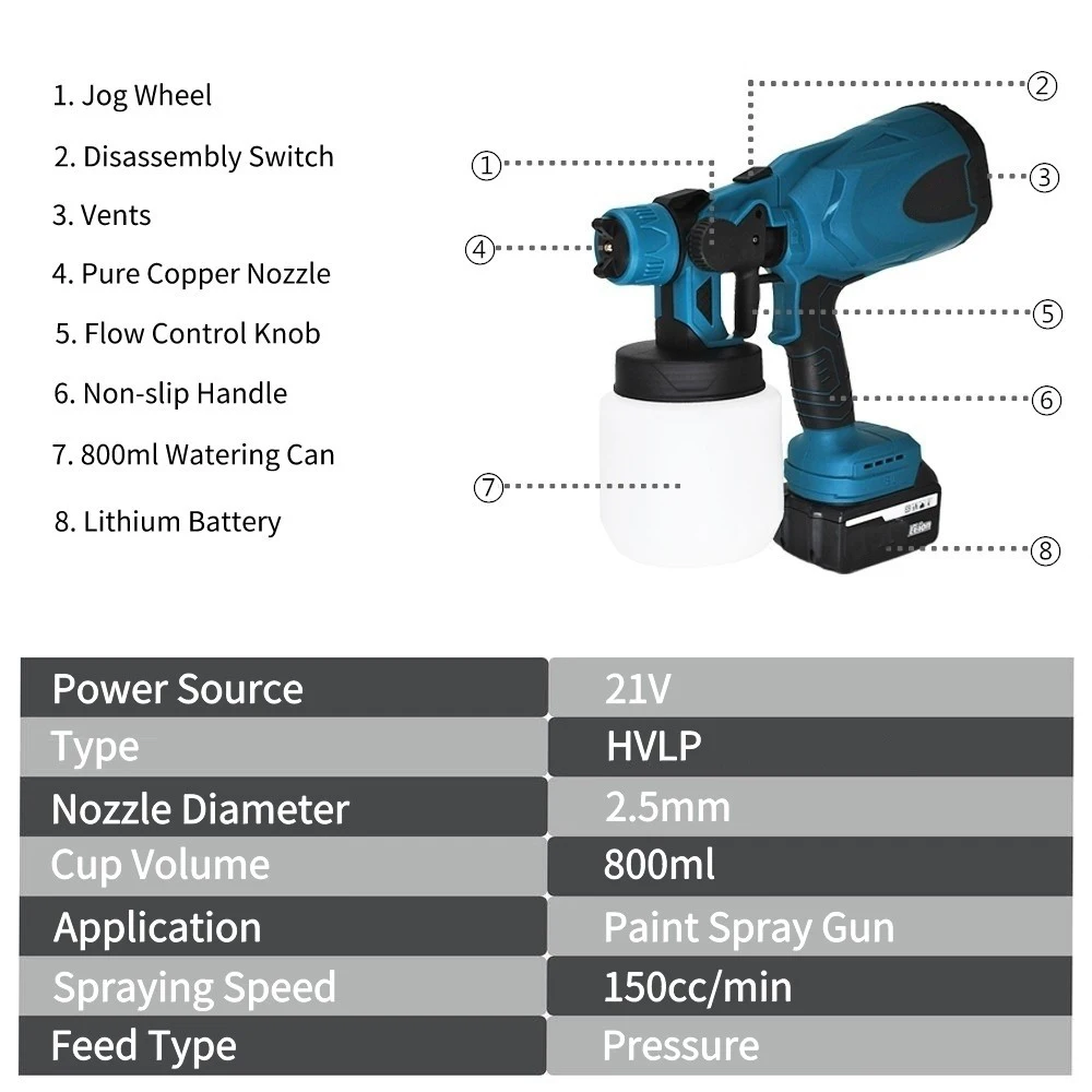 مسدس غسالة مياه كهربائي لاسلكي، مسدس رش كهربائي مخصص
