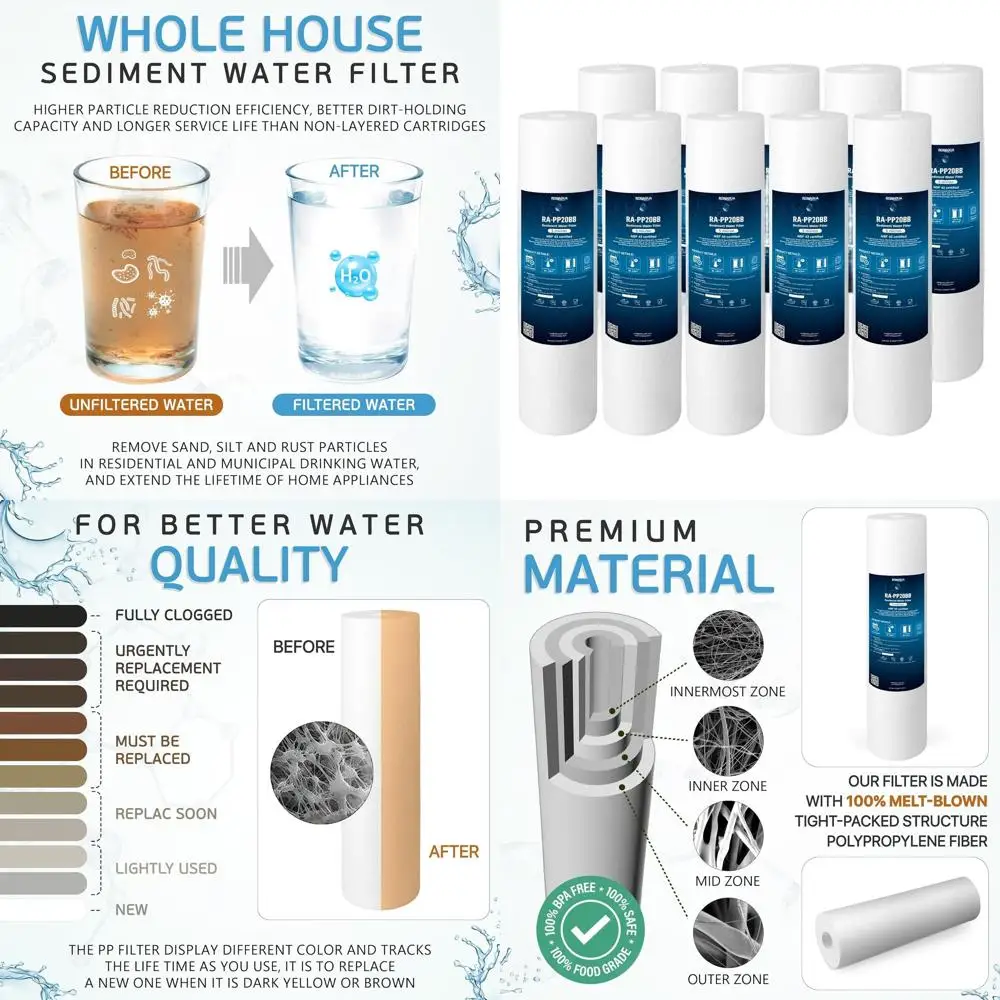 

Сменный картридж 5 микрон для больших осадочных фильтров для воды 10-20 дюймов