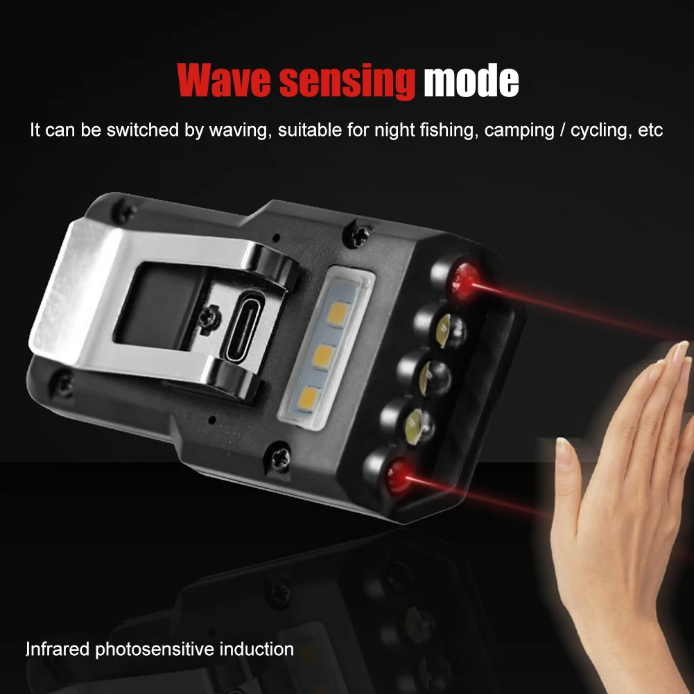 Ultra Bright Mini Hat Clip Flashlight Motion Sensor Mini Caps Light Headlamp USB Charging 180mAh for Outdoor Camping Fishing