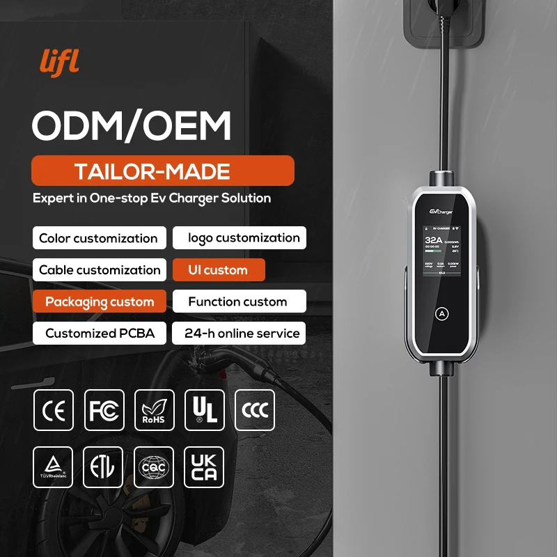 Portable Electric V…