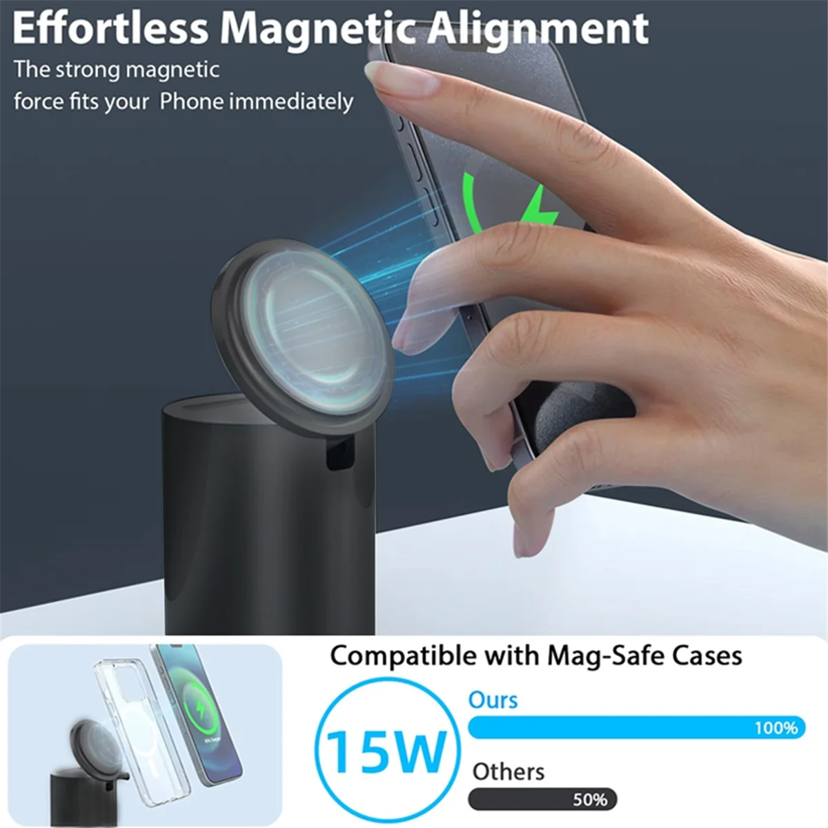 

TR-g3 in 1 Foldable Magnetic Wireless Charger Stand for IPhone 15 14 13 Pro/Max IWatch AirPods 3/2 Fast Charger