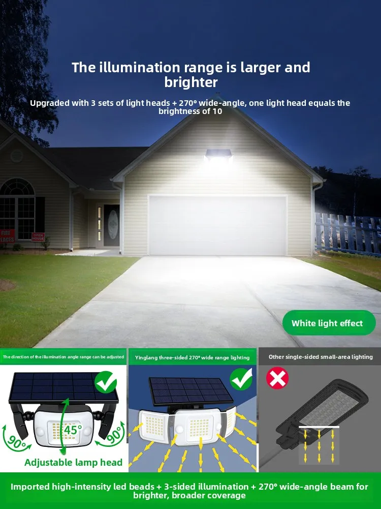2026 new solar sensor light courtyard wall yard lighting garden landscape warm light waterproof outdoor light