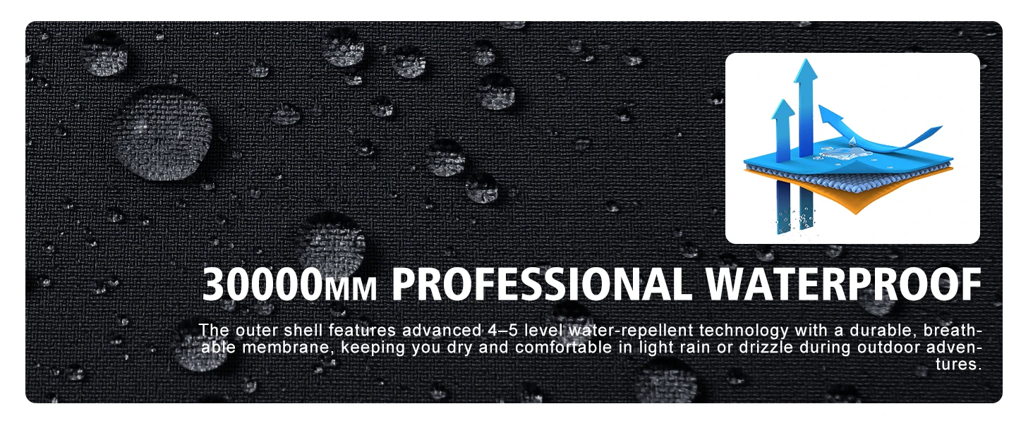 waterproof, water resistant, water repellent