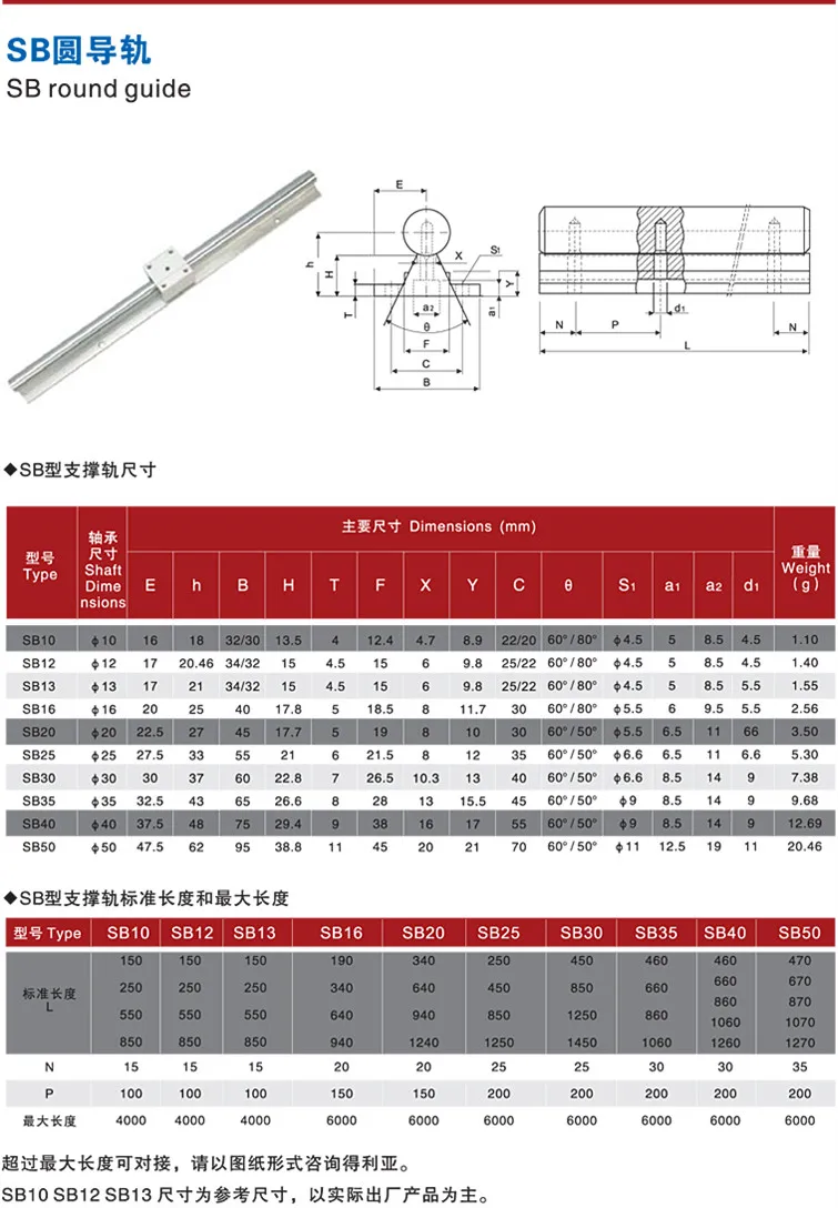 2PCS SBR16 Linear Guide 4PCS SBR16UU Guide Slider SFU1605 Ball Screw Nut Seat + EKEF12 Or Support Seat